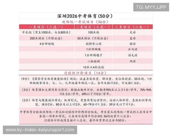 不同省市中考体育项目对比与选择技巧 不同省市中考体育项目对比与选择技巧